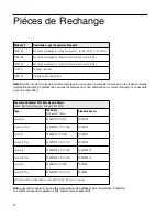 Preview for 63 page of Thermo Scientific CY509105 Operation Manual And Parts List