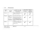 Предварительный просмотр 23 страницы Thermo Scientific DB-070 E Operating Instructions Manual