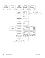 Предварительный просмотр 138 страницы Thermo Scientific DensityPRO NAI Series User Manual