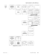 Предварительный просмотр 153 страницы Thermo Scientific DensityPRO NAI Series User Manual