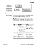 Предварительный просмотр 15 страницы Thermo Scientific DensityPRO Application Manual