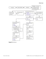 Предварительный просмотр 87 страницы Thermo Scientific DensityPRO Application Manual