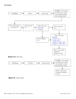 Предварительный просмотр 88 страницы Thermo Scientific DensityPRO Application Manual