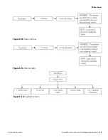 Предварительный просмотр 89 страницы Thermo Scientific DensityPRO Application Manual