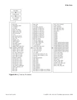 Предварительный просмотр 93 страницы Thermo Scientific DensityPRO Application Manual