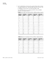 Preview for 26 page of Thermo Scientific DensityPRO+ Installation Manual