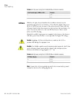 Preview for 38 page of Thermo Scientific DensityPRO+ Installation Manual