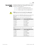 Preview for 41 page of Thermo Scientific DensityPRO+ Installation Manual