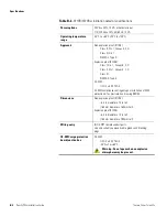 Preview for 52 page of Thermo Scientific DensityPRO+ Installation Manual