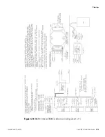 Preview for 67 page of Thermo Scientific DensityPRO+ Installation Manual