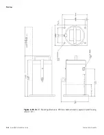 Preview for 76 page of Thermo Scientific DensityPRO+ Installation Manual