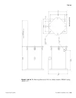 Preview for 77 page of Thermo Scientific DensityPRO+ Installation Manual