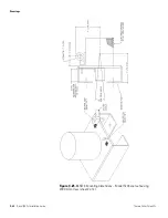 Preview for 82 page of Thermo Scientific DensityPRO+ Installation Manual