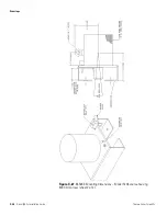 Preview for 84 page of Thermo Scientific DensityPRO+ Installation Manual