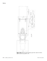 Preview for 86 page of Thermo Scientific DensityPRO+ Installation Manual