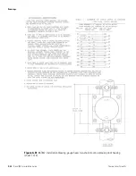 Preview for 88 page of Thermo Scientific DensityPRO+ Installation Manual