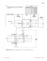 Preview for 95 page of Thermo Scientific DensityPRO+ Installation Manual