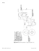 Preview for 96 page of Thermo Scientific DensityPRO+ Installation Manual