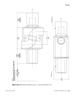 Preview for 97 page of Thermo Scientific DensityPRO+ Installation Manual