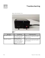 Предварительный просмотр 24 страницы Thermo Scientific DeviceLink DLH-CO2-100-RS User Manual