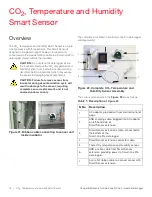 Preview for 22 page of Thermo Scientific Differential Pressure Sensor Supplemental User Manual