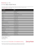 Preview for 35 page of Thermo Scientific Differential Pressure Sensor Supplemental User Manual