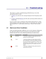 Preview for 67 page of Thermo Scientific Dionex AS-DV Operator'S Manual