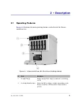 Предварительный просмотр 17 страницы Thermo Scientific Dionex AutoTrace 280 Operator'S Manual