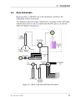 Предварительный просмотр 25 страницы Thermo Scientific Dionex AutoTrace 280 Operator'S Manual