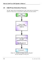 Предварительный просмотр 26 страницы Thermo Scientific Dionex AutoTrace 280 Operator'S Manual