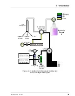 Предварительный просмотр 27 страницы Thermo Scientific Dionex AutoTrace 280 Operator'S Manual