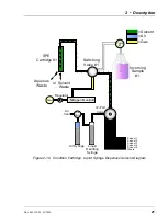 Предварительный просмотр 29 страницы Thermo Scientific Dionex AutoTrace 280 Operator'S Manual