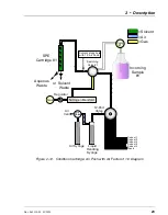 Предварительный просмотр 31 страницы Thermo Scientific Dionex AutoTrace 280 Operator'S Manual