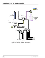 Предварительный просмотр 40 страницы Thermo Scientific Dionex AutoTrace 280 Operator'S Manual