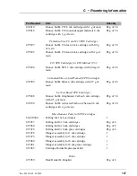 Предварительный просмотр 155 страницы Thermo Scientific Dionex AutoTrace 280 Operator'S Manual