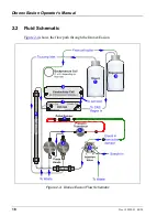 Предварительный просмотр 24 страницы Thermo Scientific Dionex Easion Operator'S Manual