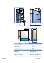 Предварительный просмотр 25 страницы Thermo Scientific dionex ic pure water Operating Instructions Manual