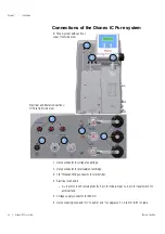 Предварительный просмотр 32 страницы Thermo Scientific dionex ic pure water Operating Instructions Manual