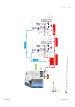 Предварительный просмотр 57 страницы Thermo Scientific dionex ic pure water Operating Instructions Manual