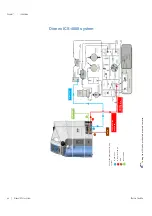 Предварительный просмотр 58 страницы Thermo Scientific dionex ic pure water Operating Instructions Manual