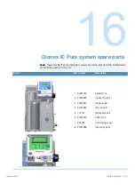 Предварительный просмотр 113 страницы Thermo Scientific dionex ic pure water Operating Instructions Manual