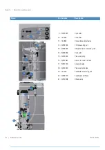 Предварительный просмотр 114 страницы Thermo Scientific dionex ic pure water Operating Instructions Manual