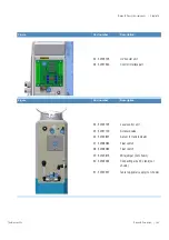 Предварительный просмотр 115 страницы Thermo Scientific dionex ic pure water Operating Instructions Manual