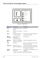 Preview for 22 page of Thermo Scientific Dionex ICS-1100 Operator'S Manual