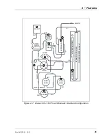 Preview for 31 page of Thermo Scientific Dionex ICS-1100 Operator'S Manual