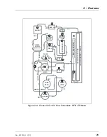 Preview for 33 page of Thermo Scientific Dionex ICS-1100 Operator'S Manual