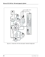 Preview for 98 page of Thermo Scientific Dionex ICS-1100 Operator'S Manual