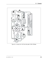 Preview for 99 page of Thermo Scientific Dionex ICS-1100 Operator'S Manual