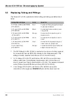 Preview for 100 page of Thermo Scientific Dionex ICS-1100 Operator'S Manual