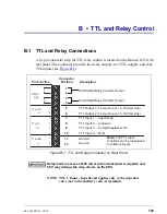 Preview for 139 page of Thermo Scientific Dionex ICS-1100 Operator'S Manual